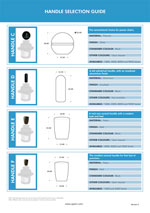 APEM Joystick handle selection guide